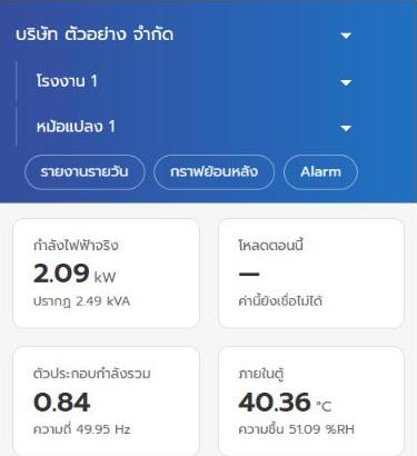 หน้าจอ PowerIQ ของหม้อแปลงหนึ่งเครื่อง แสดงกำลังไฟฟ้า ตัวประกอบกำลัง อุณหภูมิในตู้ และค่าแรงดัน กระแส แยกเฟส A B C